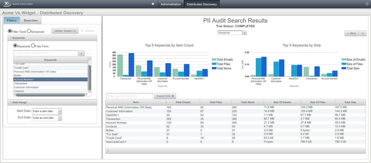 PII Audit Search Results