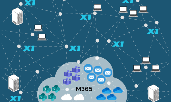 X1 Enterprise - Micro-Indexing Capabilities