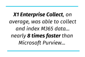 X1E Throughput Callout